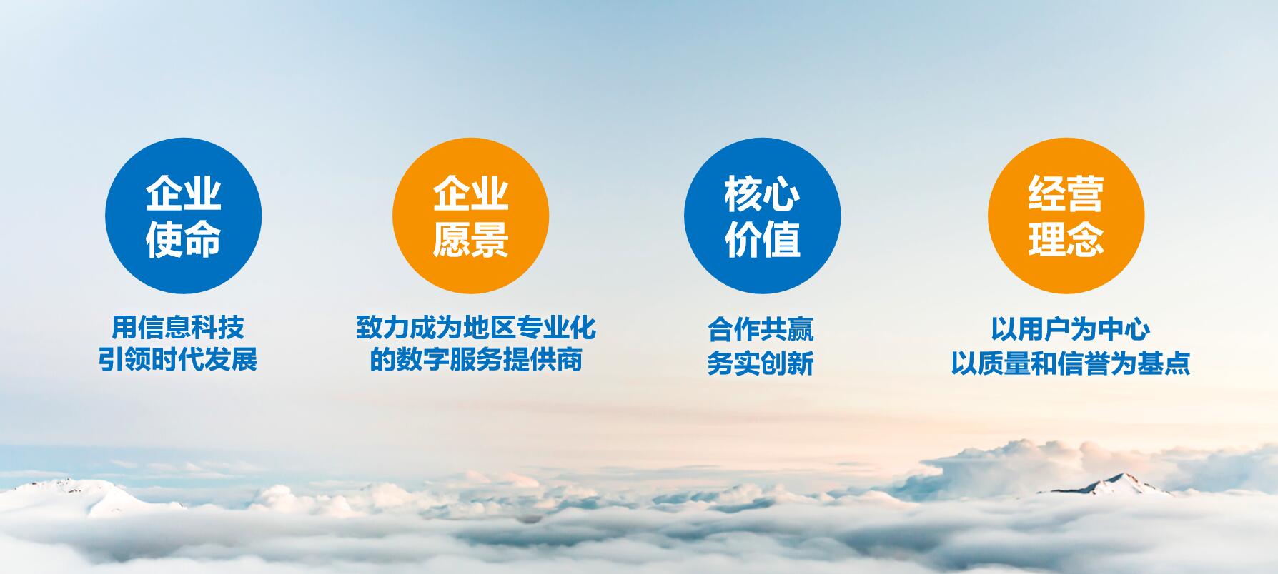 查看历史记录2024